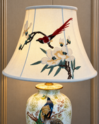 Peacock Garden Designer Table Lamps for Living Room